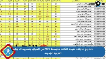 «نتائج عاجلة» نتيجة الثالث متوسط 2025 في العراق وتصريحات وزارة التربية الجديدة